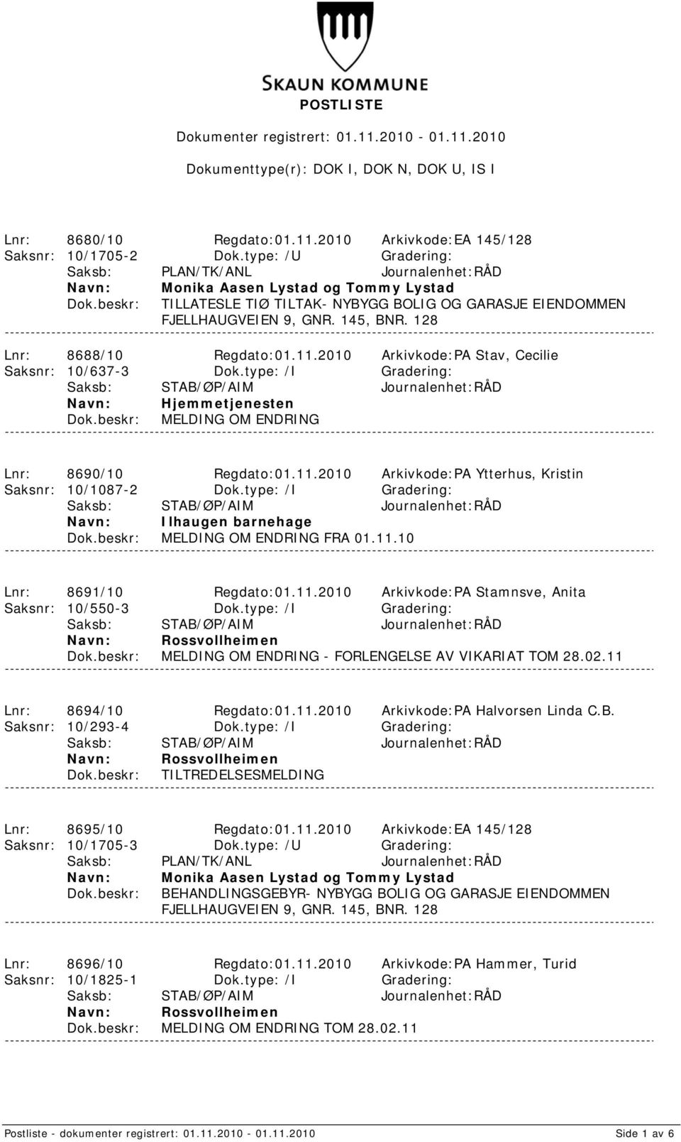 128 Lnr: 8688/10 Regdato:01.11.2010 Arkivkode:PA Stav, Cecilie Saksnr: 10/637-3 Dok.type: /I Gradering: Hjemmetjenesten MELDING OM ENDRING Lnr: 8690/10 Regdato:01.11.2010 Arkivkode:PA Ytterhus, Kristin Saksnr: 10/1087-2 Dok.