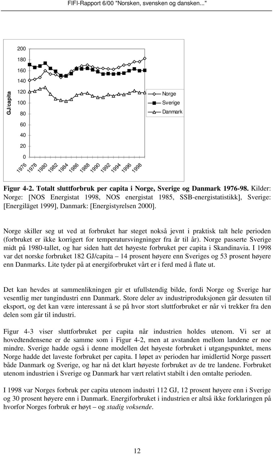 Kilder: Norge: NOS Energistat 1998, NOS energistat 1985, SSB-energistatistikk, Sverige: Energiläget 1999, Danmark: Energistyrelsen 2000.