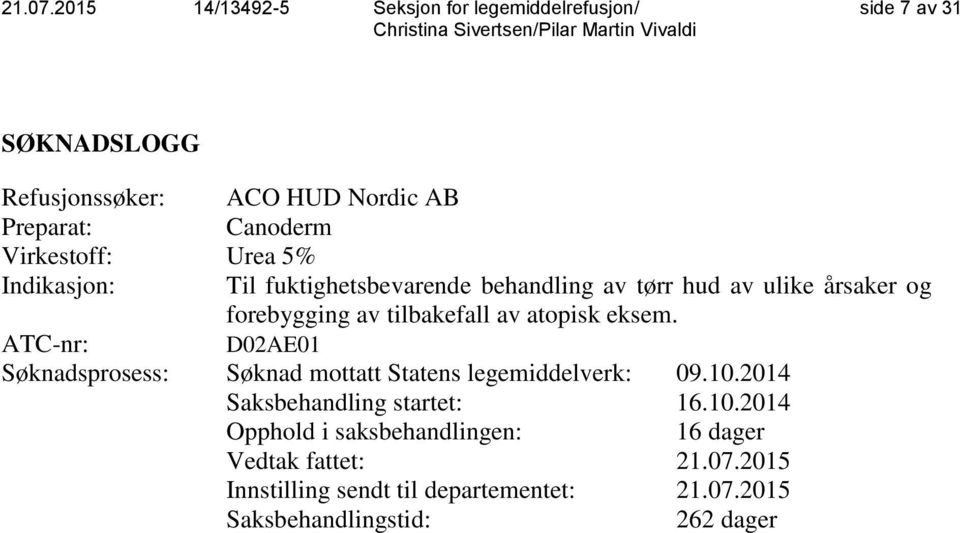 ATC-nr: D02AE01 Søknadsprosess: Søknad mottatt Statens legemiddelverk: 09.10.
