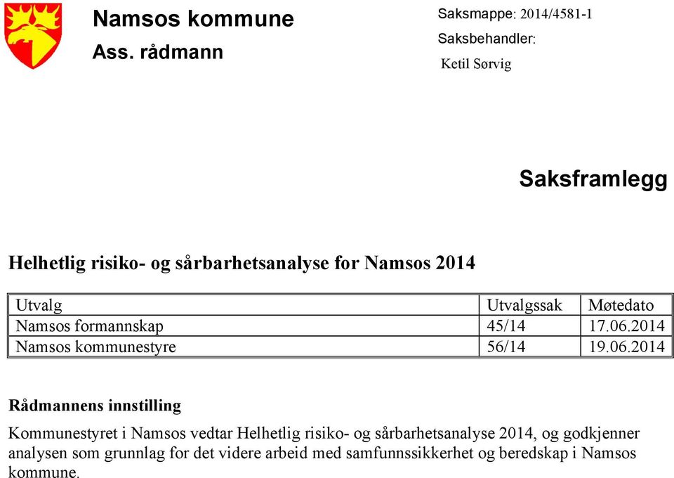 for Namsos 2014 Utvalg Utvalgssak Møtedato Namsos formannskap 45/14 17.06.