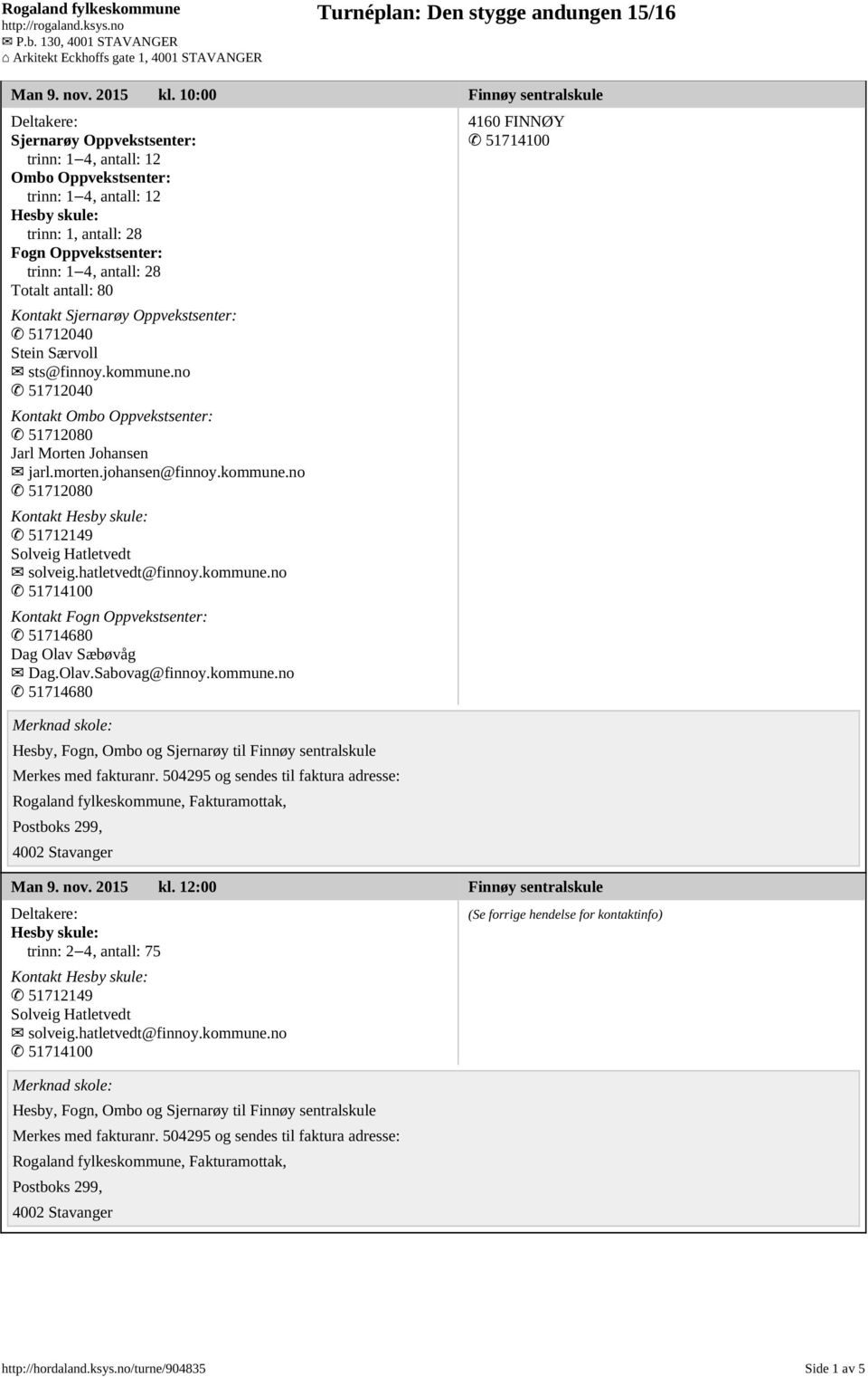 Totalt antall: 80 Kontakt Sjernarøy Oppvekstsenter: 51712040 Stein Særvoll sts@finnoy.kommune.no 51712040 Kontakt Ombo Oppvekstsenter: 51712080 Jarl Morten Johansen jarl.morten.johansen@finnoy.