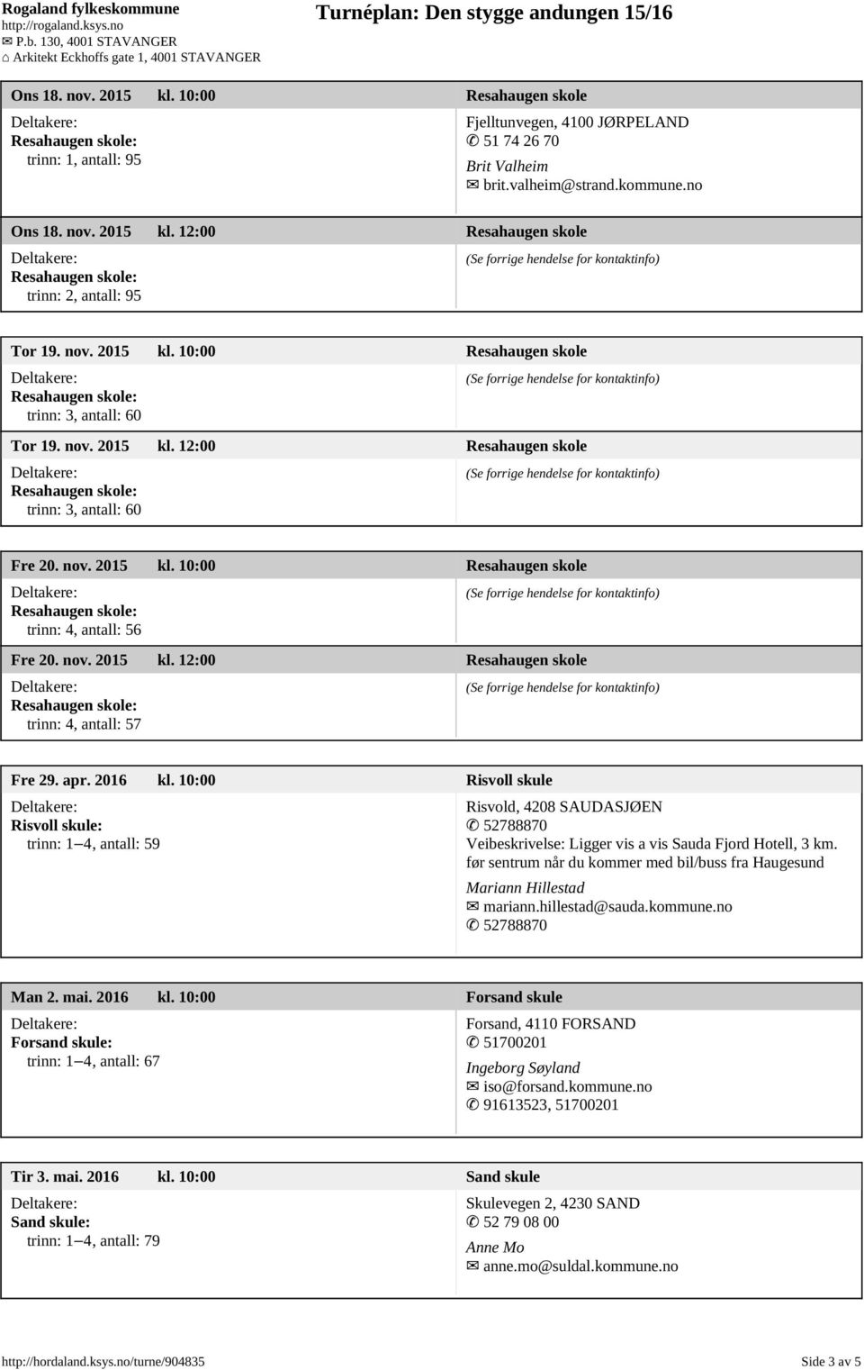 nov. 2015 kl. 12:00 Resahaugen skole trinn: 4, antall: 57 Fre 29. apr. 2016 kl.