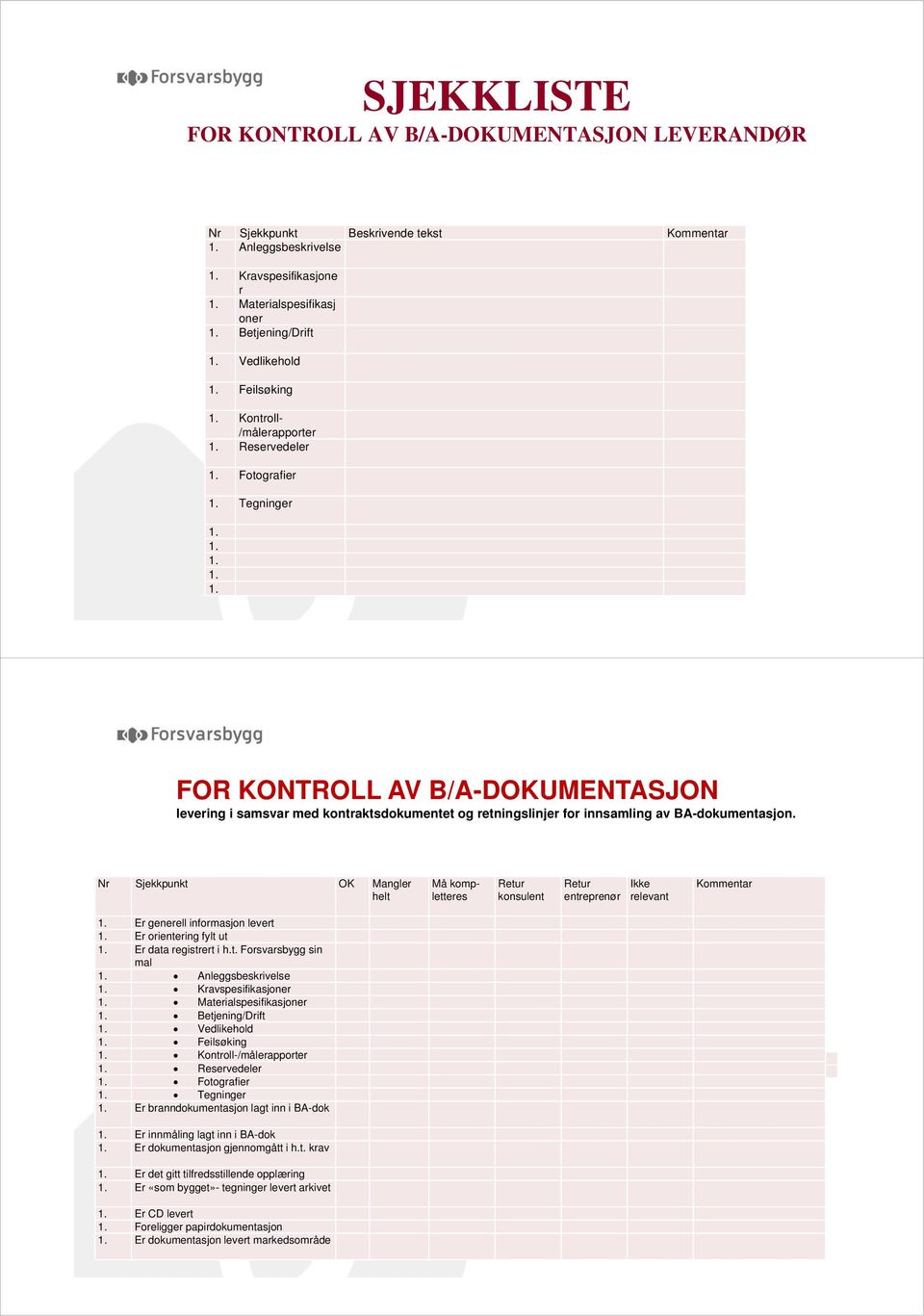 Nr Sjekkpunkt OK Mangler helt Må kompletteres Retur konsulent Retur entreprenør Ikke relevant Kommentar 1. Er generell informasjon levert 1. Er orientering fylt ut 1. Er data registrert i h.t. Forsvarsbygg sin mal 1.