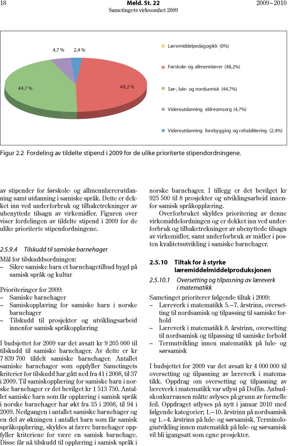 rehabilitering (2,4%) Figur 2.2 Fordeling av tildelte stipend i 2009 for de ulike prioriterte stipendordningene. av stipender for førskole- og allmennlærerutdanning samt utdanning i samiske språk.