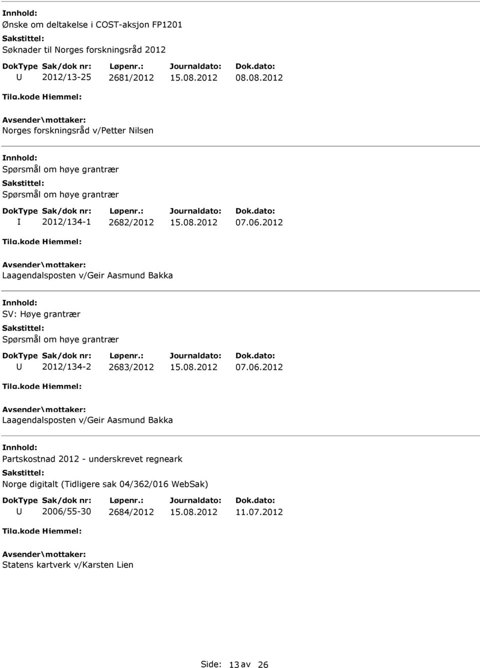 2012 Laagendalsposten v/geir asmund Bakka SV: Høye grantrær Spørsmål om høye grantrær 2012/134-2 2683/2012 07.06.