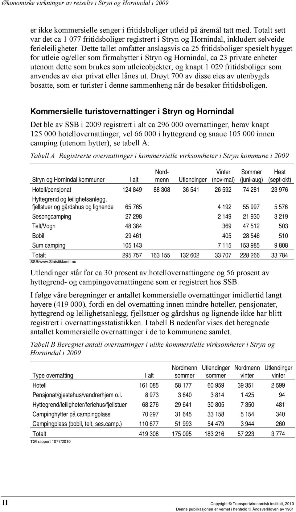 Dette tallet omfatter anslagsvis ca 25 fritidsboliger spesielt bygget for utleie og/eller som firmahytter i Stryn og Hornindal, ca 23 private enheter utenom dette som brukes som utleieobjekter, og