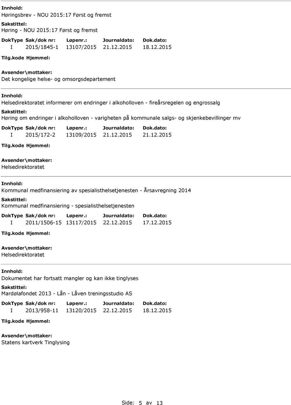 Helsedirektoratet nnhold: Kommunal medfinansiering av spesialisthelsetjenesten - Årsavregning 2014 Kommunal medfinansiering - spesialisthelsetjenesten 2011/1506-15 13117/2015 17.12.