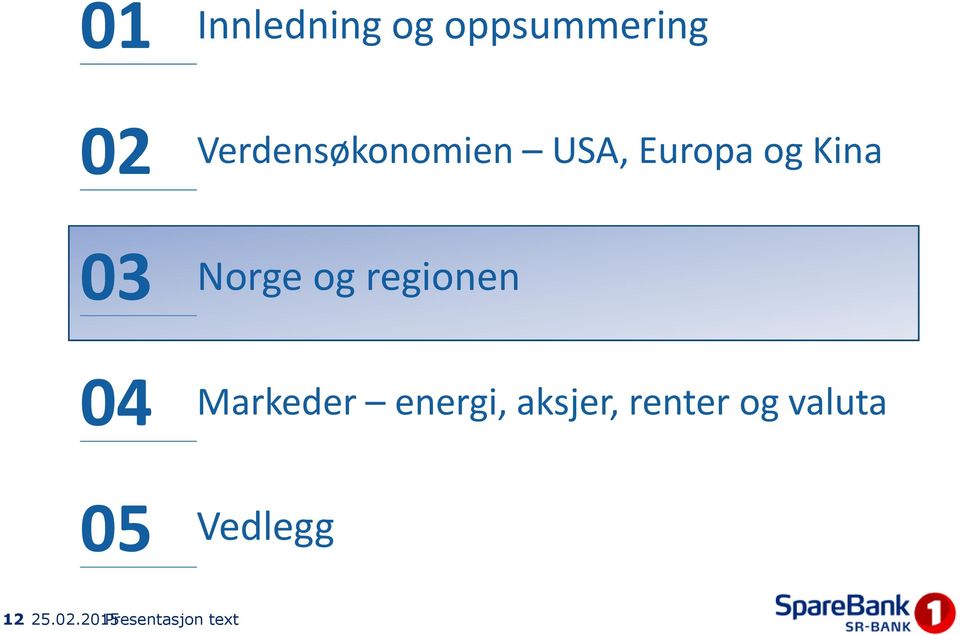 og regionen Markeder energi, aksjer, renter