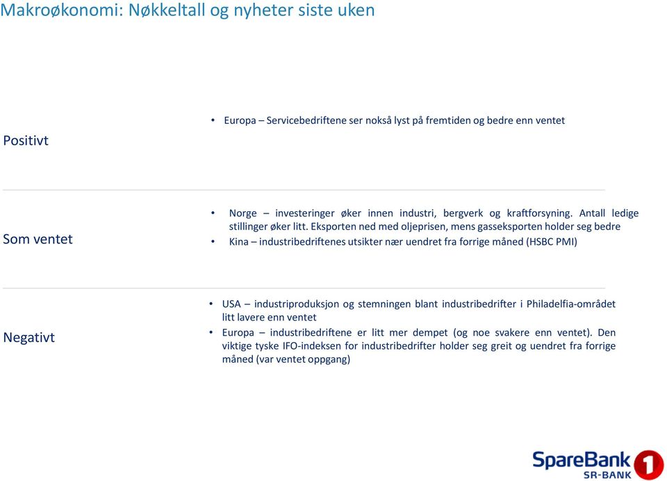 Eksporten ned med oljeprisen, mens gasseksporten holder seg bedre Kina industribedriftenes utsikter nær uendret fra forrige måned(hsbc PMI) Negativt USA industriproduksjon