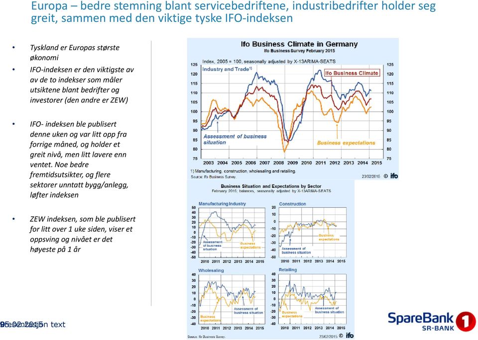 denne uken og var litt opp fra forrige måned, og holder et greit nivå, men litt lavere enn ventet.