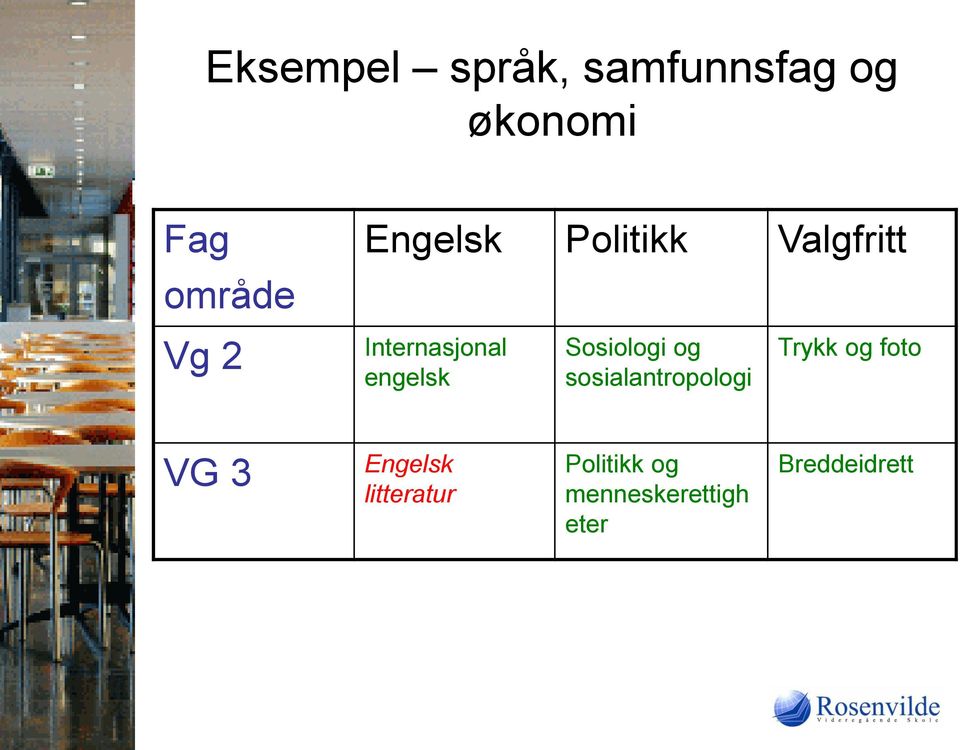 Sosiologi og sosialantropologi Trykk og foto VG 3