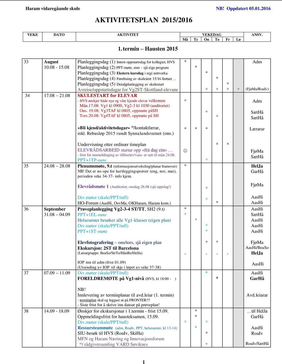 skuleåret 15/16 fortset Planleggingsdag (5) Detaljplanlegging av skulestart Avreise/oppstartsdagar for Vg2ST-Skottland-elevane 34 17.08 21.