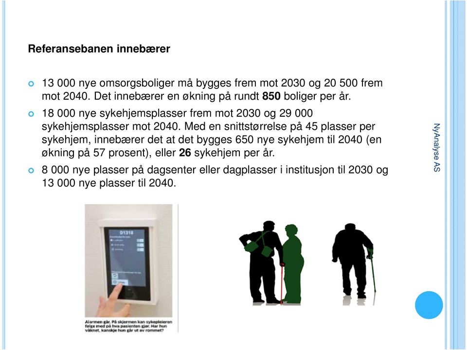 18 000 nye sykehjemsplasser frem mot 2030 og 29 000 sykehjemsplasser mot 2040.