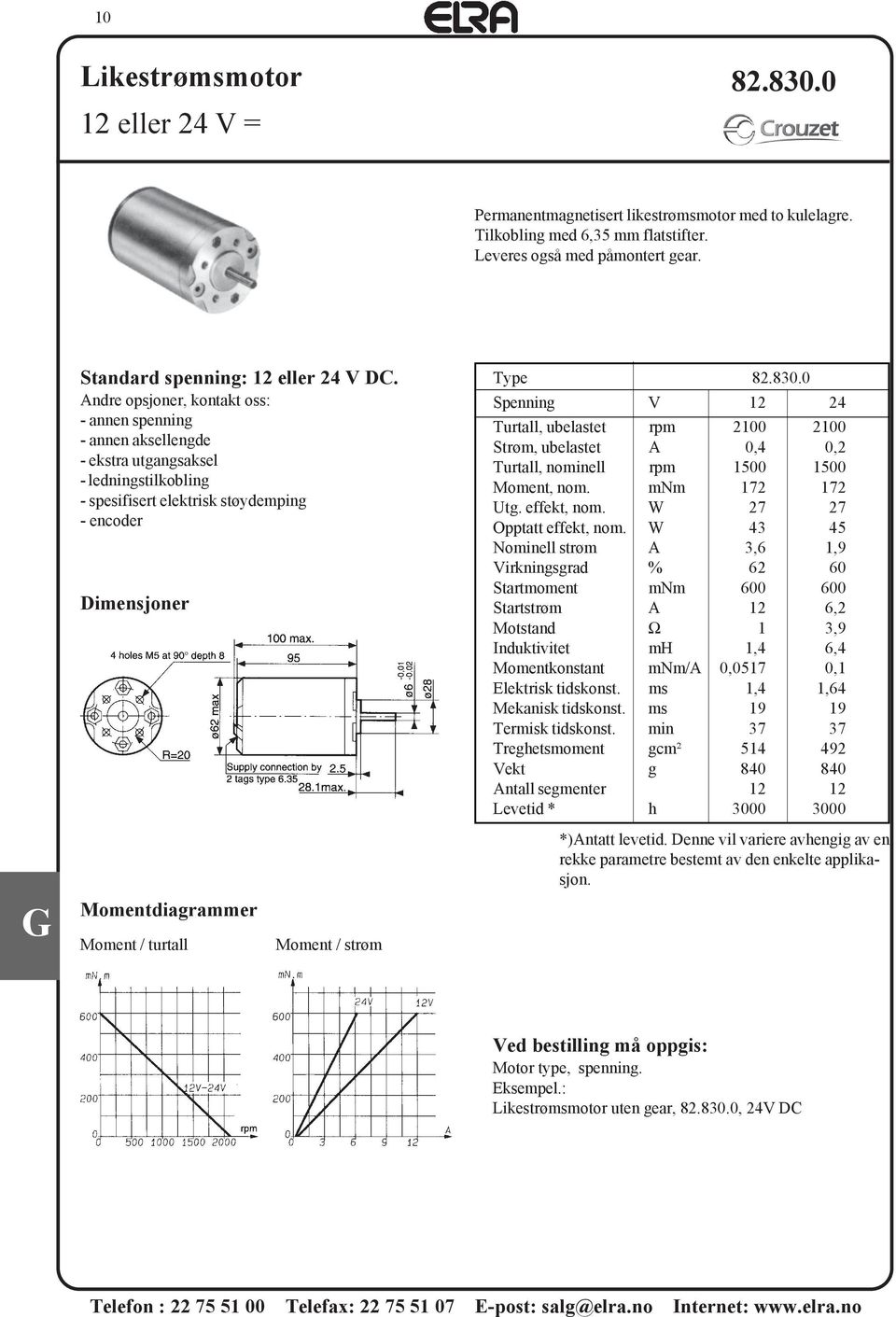 Andre opsjoner, kontakt oss: - annen spenning - annen aksellengde - ekstra utgangsaksel - ledningstilkobling - spesifisert elektrisk støydemping - encoder Dimensjoner Type 82.830.