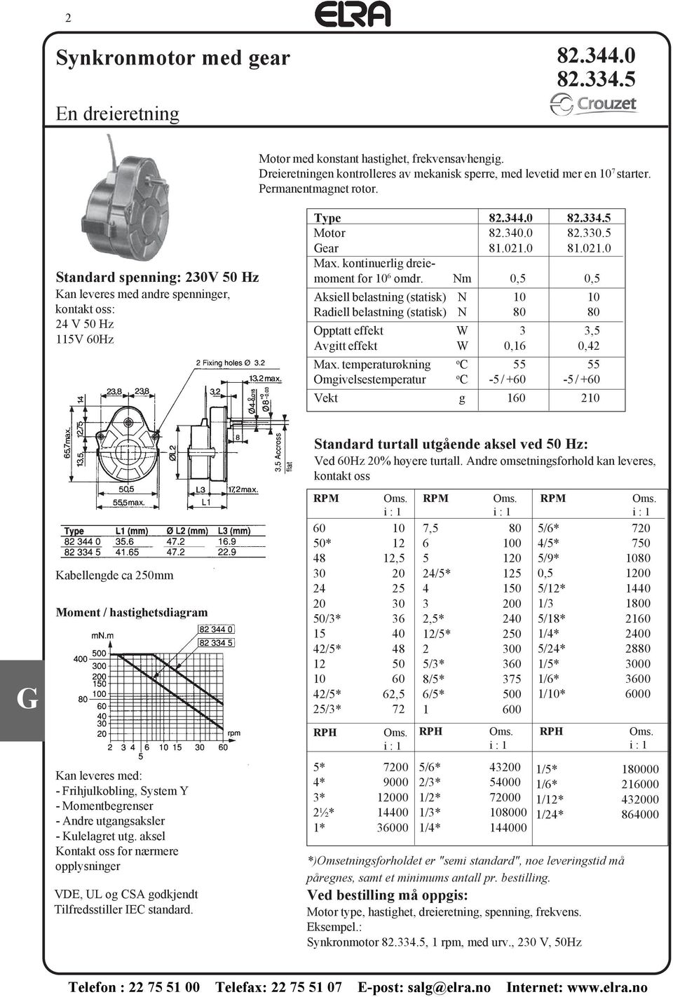 kontinuerlig dreiemoment for 10 6 omdr. Nm 0,5 0,5 Aksiell belastning (statisk) N 10 10 Radiell belastning (statisk) N 80 80 Opptatt effekt W 3 3,5 Avgitt effekt W 0,16 0,42 Max.