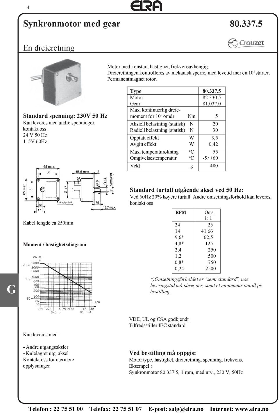 Nm 5 Aksiell belastning (statisk) N 20 Radiell belastning (statisk) N 30 Opptatt effekt W 3,5 Avgitt effekt W 0,42 Max.