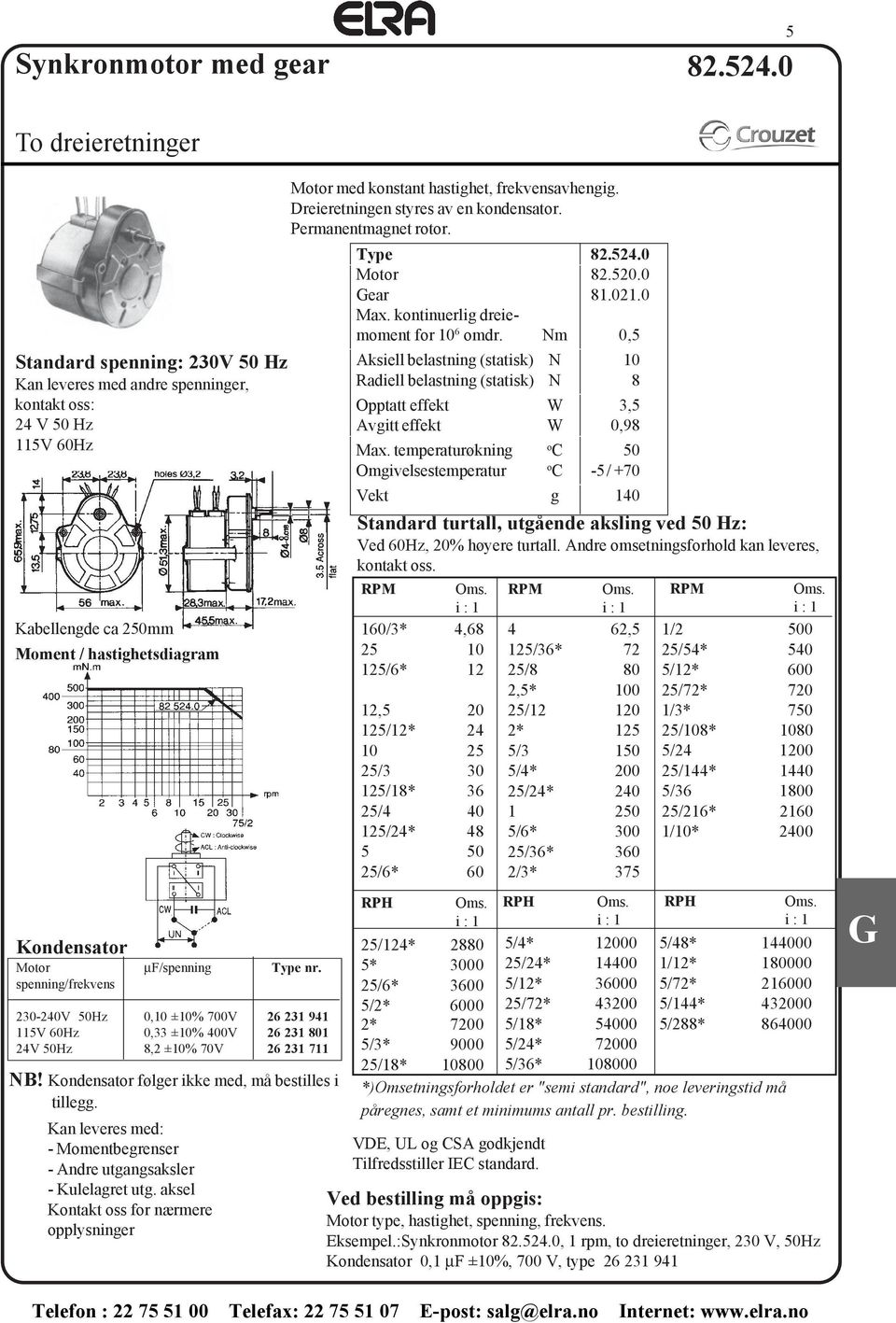 Type nr. spenning/frekvens 230-240V 50Hz 0,10 ±10% 700V 26 231 941 115V 60Hz 0,33 ±10% 400V 26 231 801 24V 50Hz 8,2 ±10% 70V 26 231 711 NB! Kondensator følger ikke med, må bestilles i tillegg.