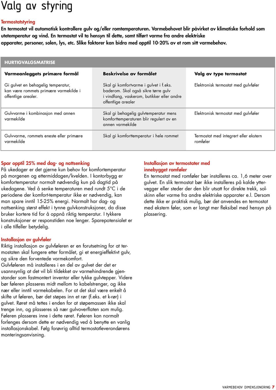 HURTIGVALGSMATRISE Varmeanleggets primære formål Beskrivelse av formålet Valg av type termostat Gi gulvet en behagelig temperatur, Skal gi komfortvarme i gulvet i f.eks.