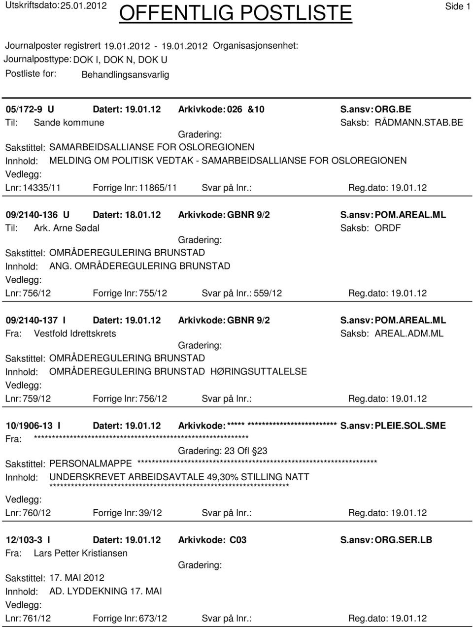 12 09/2140-136 U Datert: 18.01.12 Arkivkode:GBNR 9/2 S.ansv: POM.AREAL.ML Til: Ark. Arne Sødal Saksb: ORDF Sakstittel: OMRÅDEREGULERING BRUNSTAD Innhold: ANG.