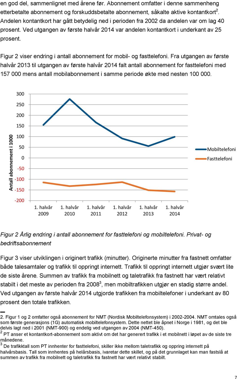 Figur 2 viser endring i antall abonnement for mobil- og fasttelefoni.