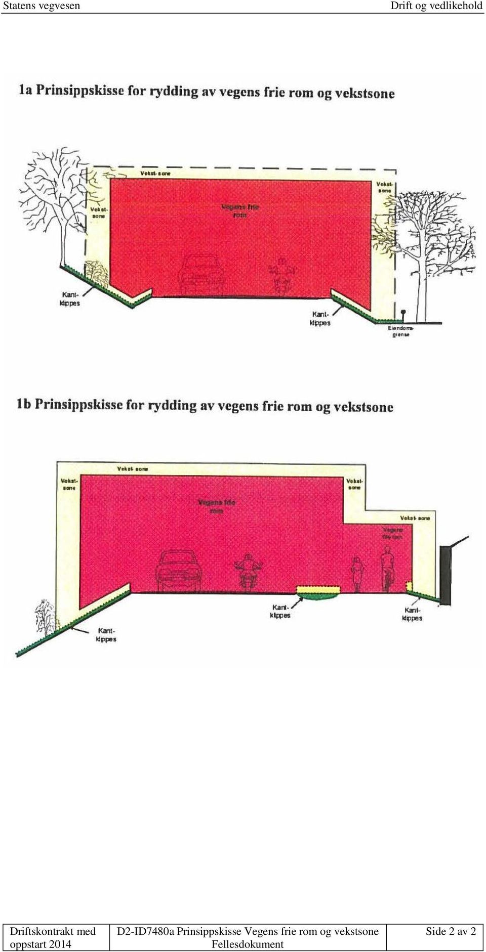 D2-ID7480a Prinsippskisse Vegens