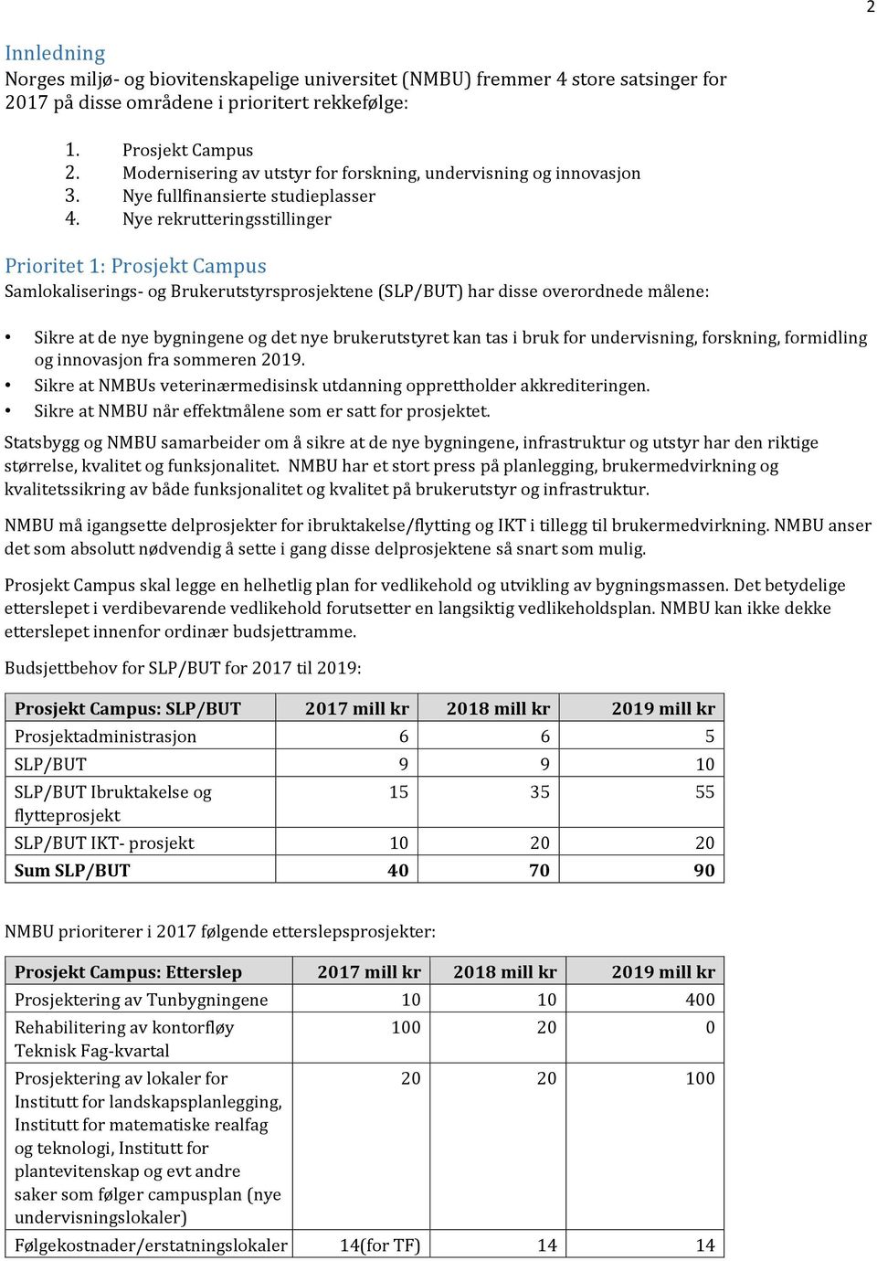 Nye rekrutteringsstillinger Prioritet 1: Prosjekt Campus Samlokaliserings og Brukerutstyrsprosjektene (SLP/BUT) har disse overordnede målene: Sikre at de nye bygningene og det nye brukerutstyret kan