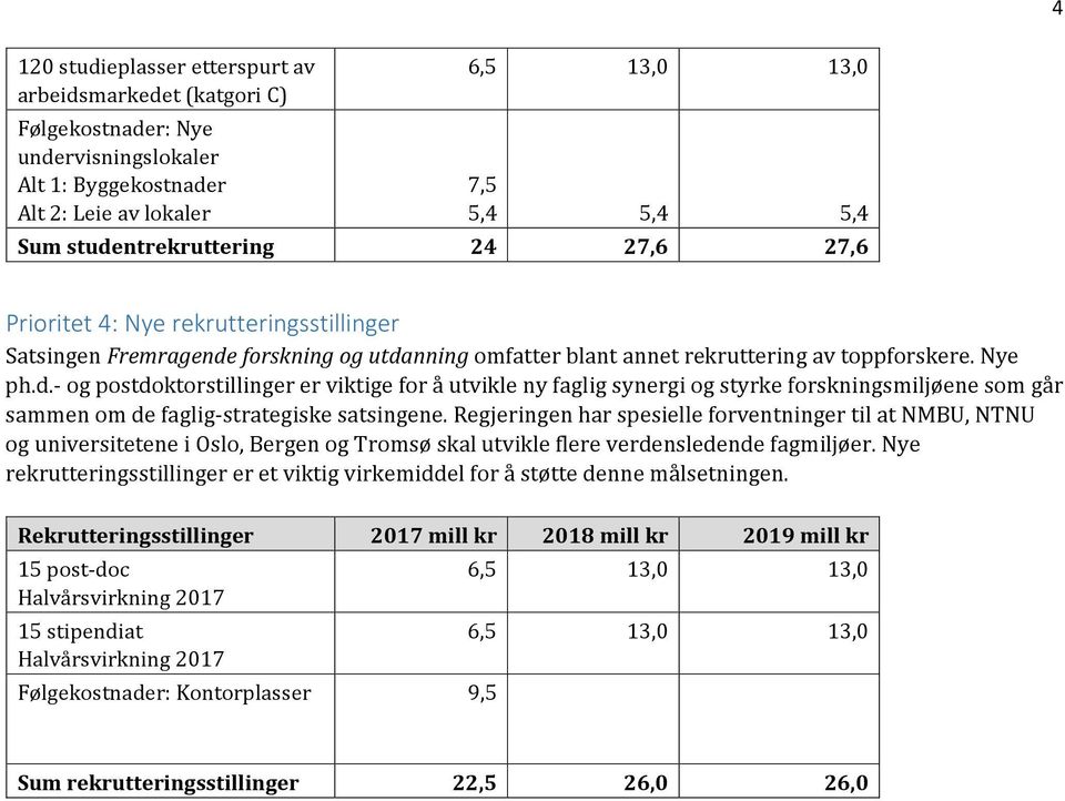 Regjeringen har spesielle forventninger til at NMBU, NTNU og universitetene i Oslo, Bergen og Tromsø skal utvikle flere verdensledende fagmiljøer.