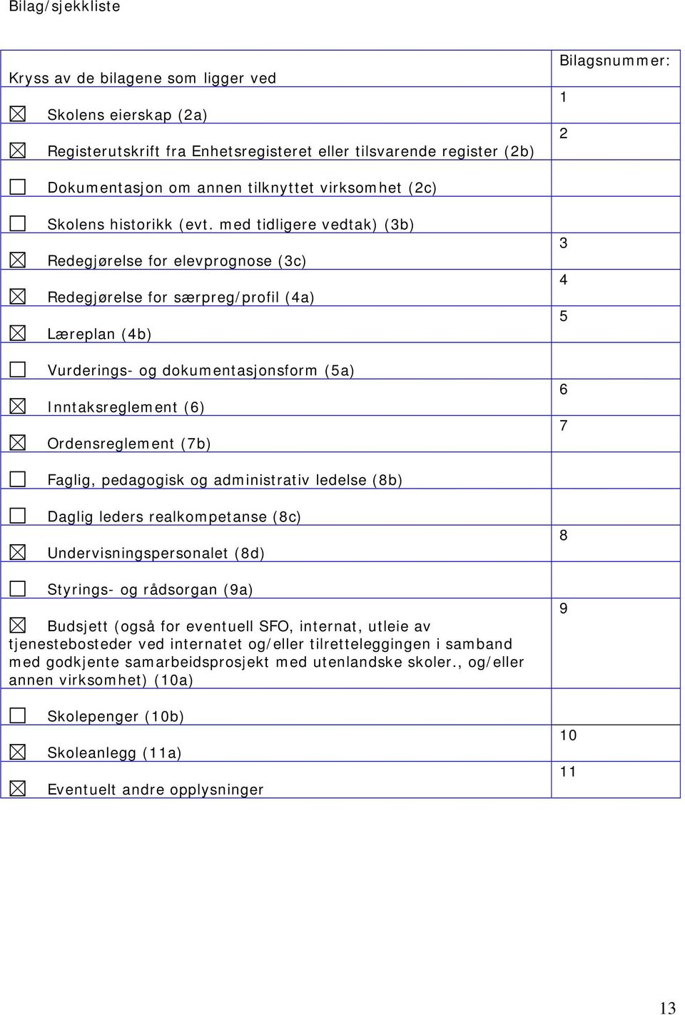 med tidligere vedtak) (3b) Redegjørelse for elevprognose (3c) Redegjørelse for særpreg/profil (4a) Læreplan (4b) Vurderings- og dokumentasjonsform (5a) Inntaksreglement (6) Ordensreglement (7b) 3 4 5