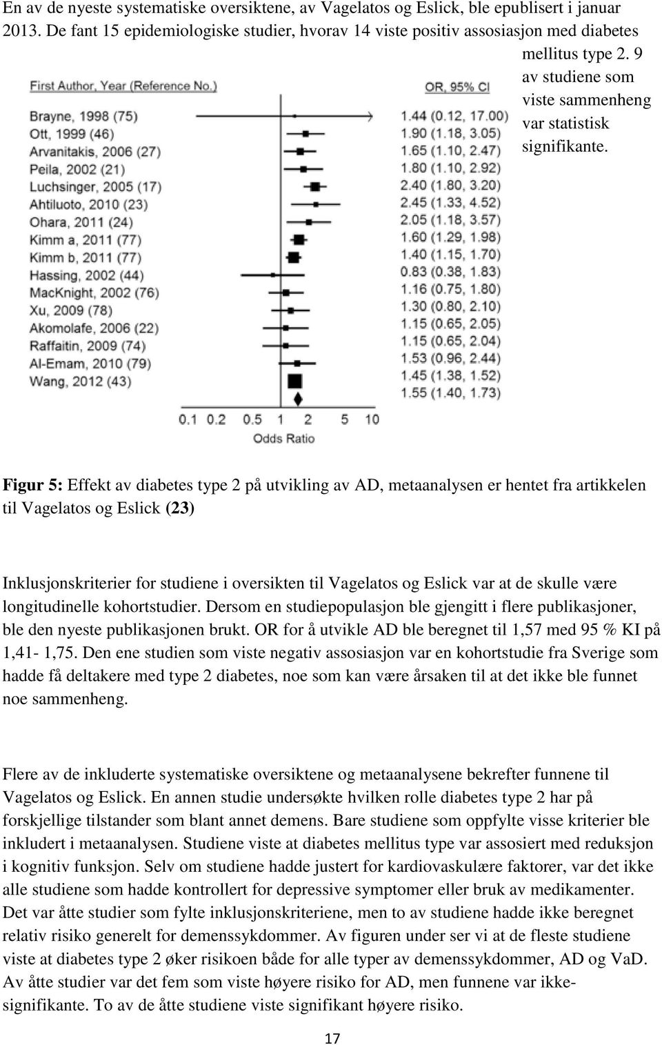 Figur 5: Effekt av diabetes type 2 på utvikling av AD, metaanalysen er hentet fra artikkelen til Vagelatos og Eslick (23) Inklusjonskriterier for studiene i oversikten til Vagelatos og Eslick var at