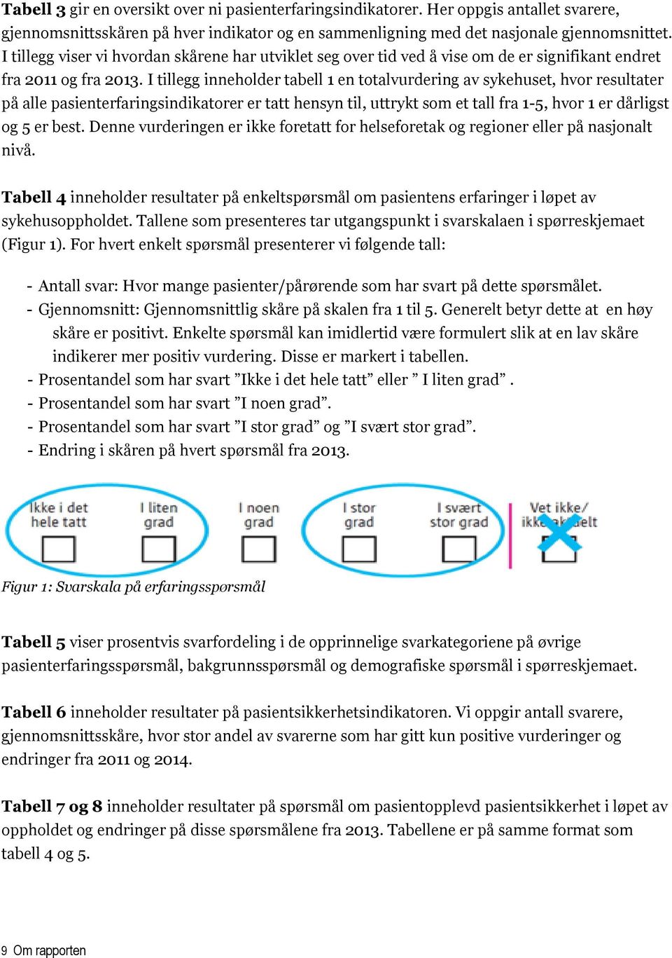 I tillegg inneholder tabell 1 en totalvurdering av sykehuset, hvor resultater på alle pasienterfaringsindikatorer er tatt hensyn til, uttrykt som et tall fra 1-5, hvor 1 er dårligst og 5 er best.