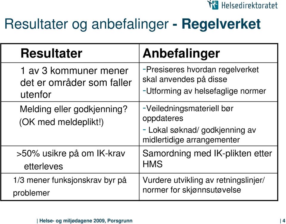 ) >50% usikre på om IK-krav etterleves 1/3 mener funksjonskrav byr på problemer Anbefalinger -Presiseres hvordan regelverket skal anvendes på