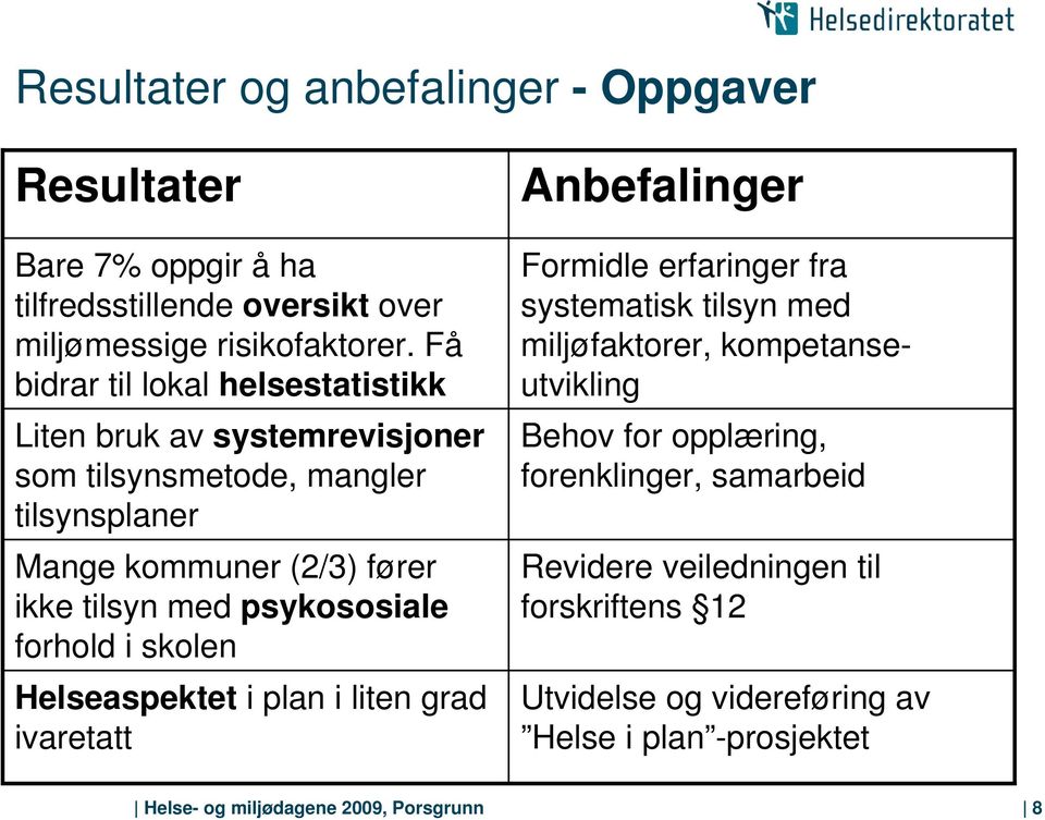 psykososiale forhold i skolen Helseaspektet i plan i liten grad ivaretatt Anbefalinger Formidle erfaringer fra systematisk tilsyn med miljøfaktorer,