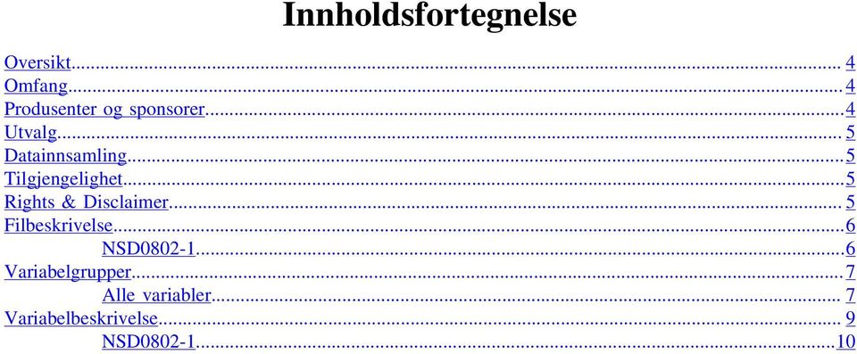 ..5 Tilgjengelighet...5 Rights & Disclaimer... 5 Filbeskrivelse.