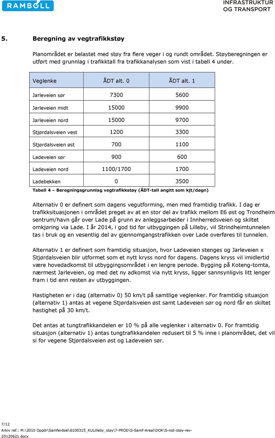 1 Jarleveien sør 7300 5600 Jarleveien midt 15000 9900 Jarleveien nord 15000 9700 Stjørdalsveien vest 1200 3300 Stjørdalsveien øst 700 1100 Ladeveien sør 900 600 Ladeveien nord 1100/1700 1700