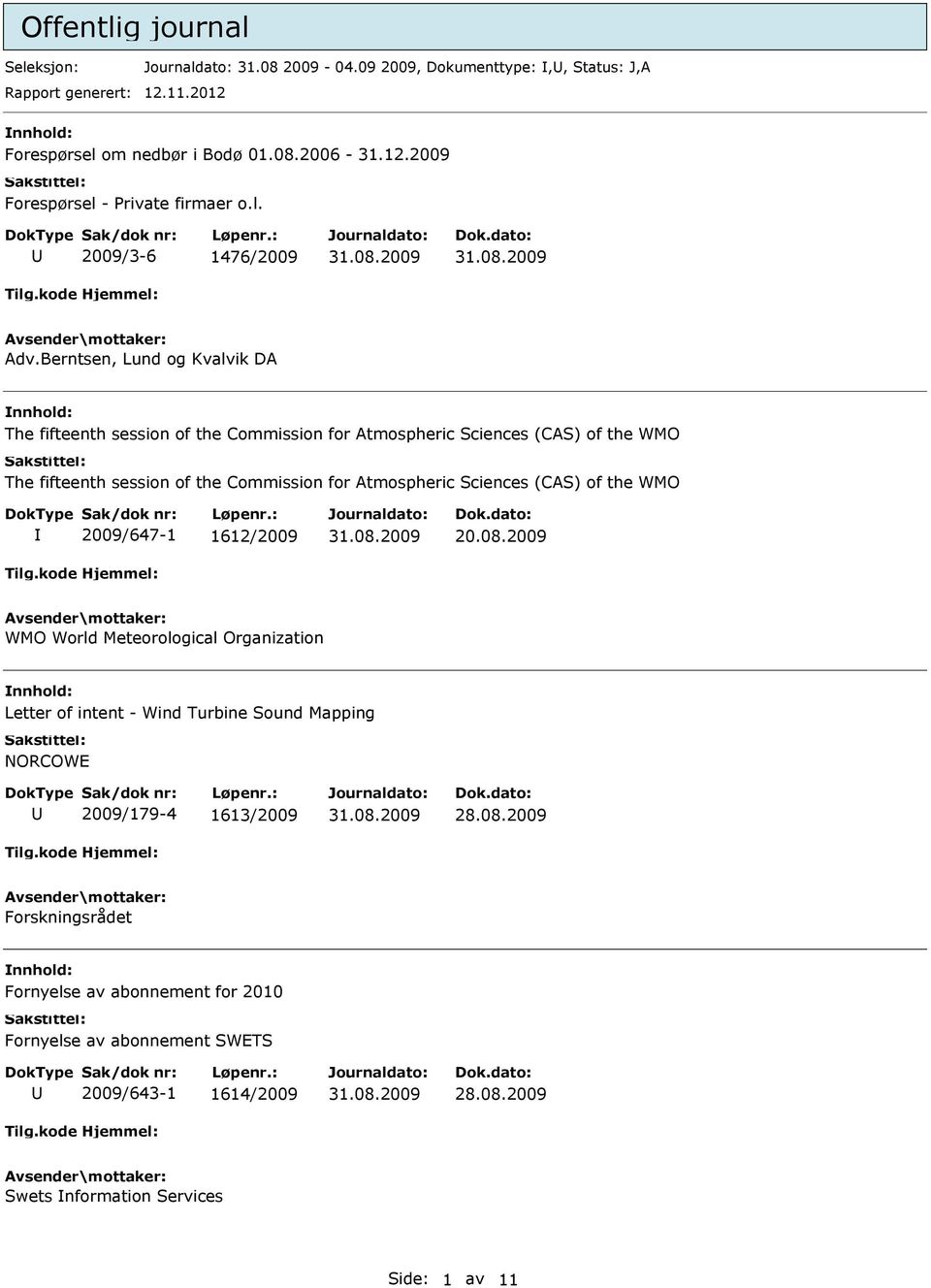 Berntsen, Lund og Kvalvik DA The fifteenth session of the Commission for Atmospheric Sciences (CAS) of the WMO The fifteenth session of the Commission for Atmospheric