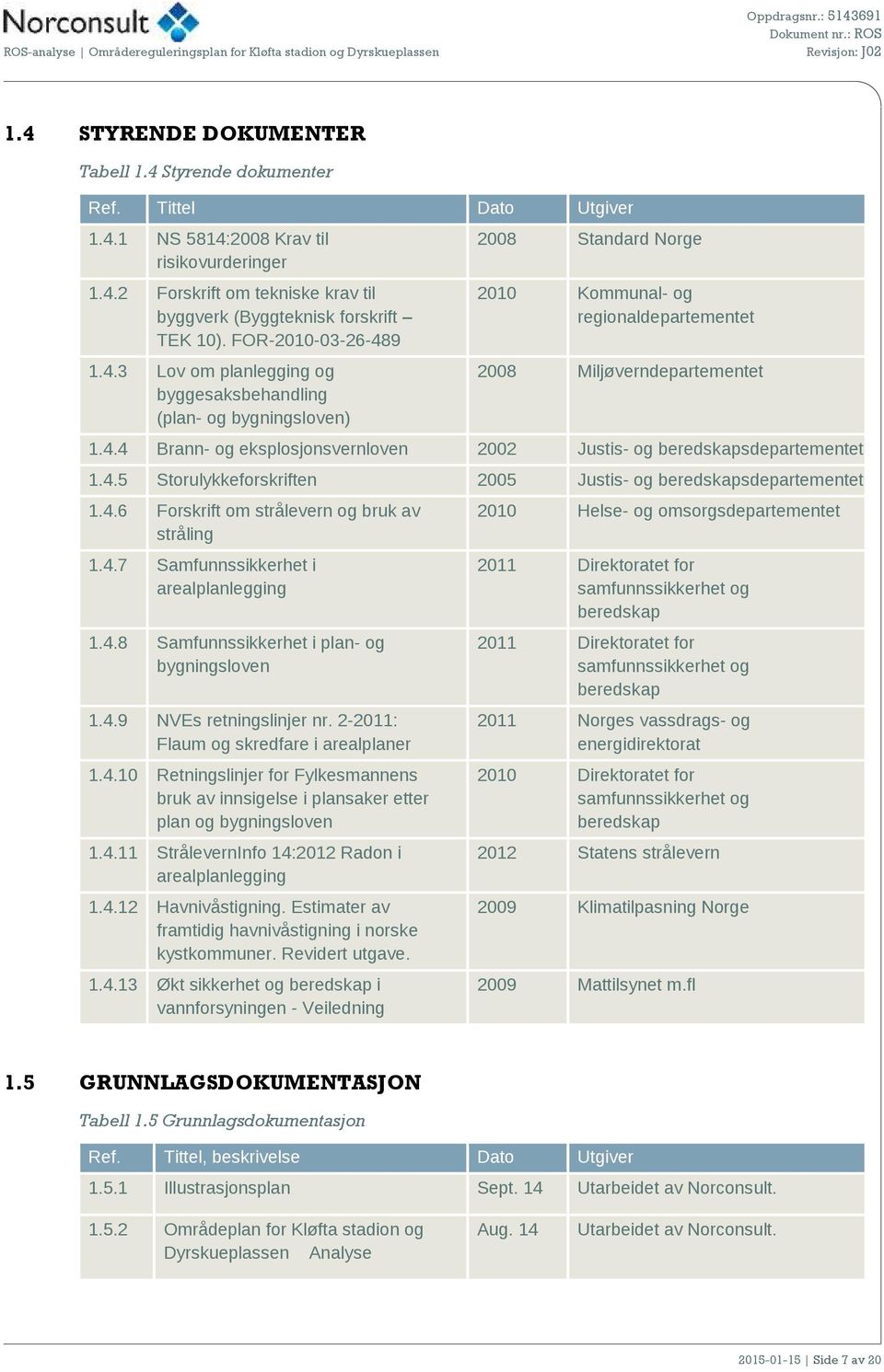 4.5 Storulykkeforskriften 2005 Justis- og beredskapsdepartementet 1.4.6 Forskrift om strålevern og bruk av stråling 1.4.7 Samfunnssikkerhet i arealplanlegging 1.4.8 Samfunnssikkerhet i plan- og bygningsloven 1.