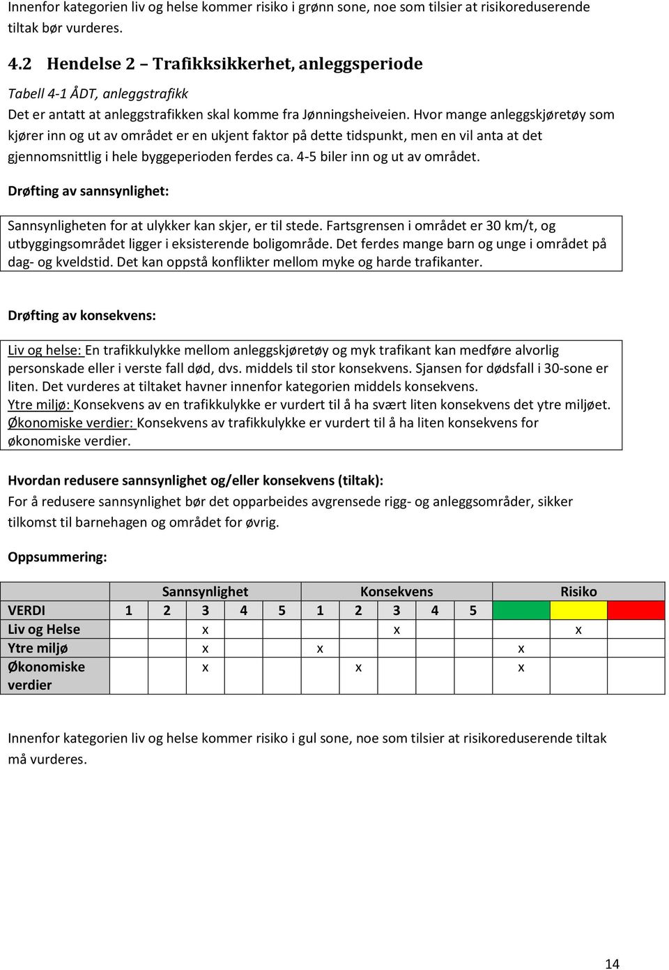 Hvor mange anleggskjøretøy som kjører inn og ut av området er en ukjent faktor på dette tidspunkt, men en vil anta at det gjennomsnittlig i hele byggeperioden ferdes ca.