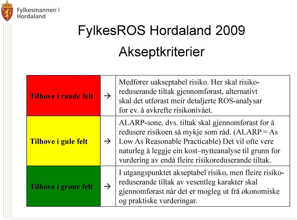 tiltak skal gjennomførast for å redusere risikoen så mykje som råd.