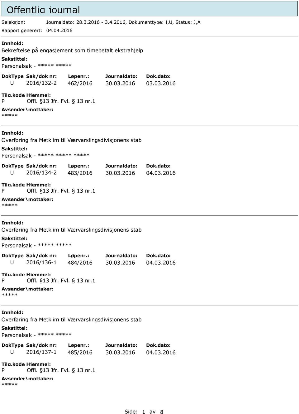 03.2016 Overføring fra Metklim til Værvarslingsdivisjonens stab ersonalsak - 2016/134-2 483/2016 Overføring fra Metklim