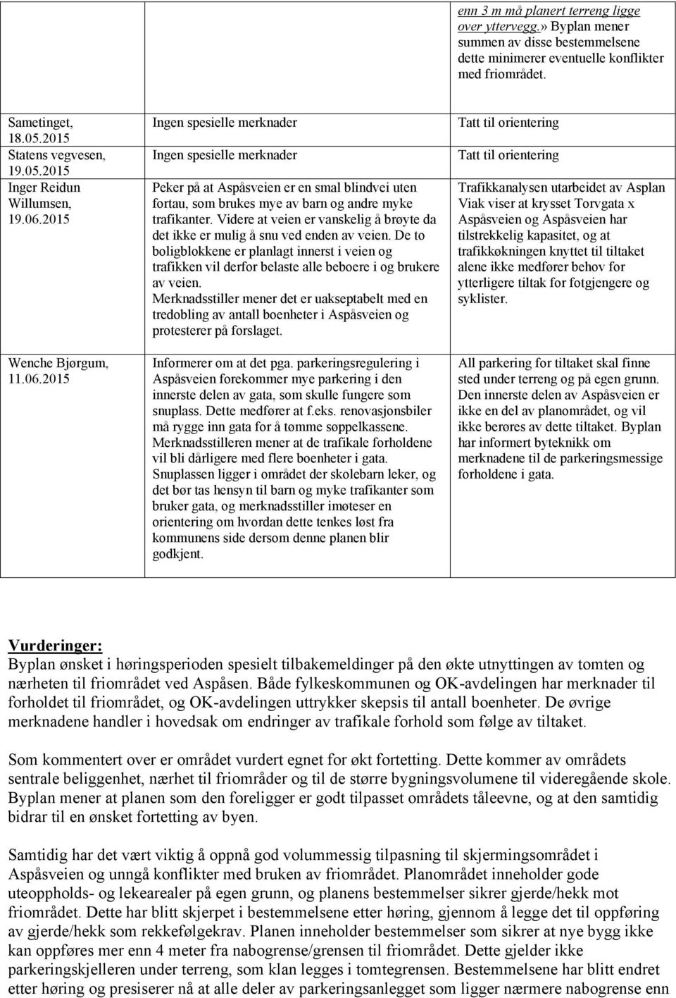 Videre at veien er vanskelig å brøyte da det ikke er mulig å snu ved enden av veien. De to boligblokkene er planlagt innerst i veien og trafikken vil derfor belaste alle beboere i og brukere av veien.