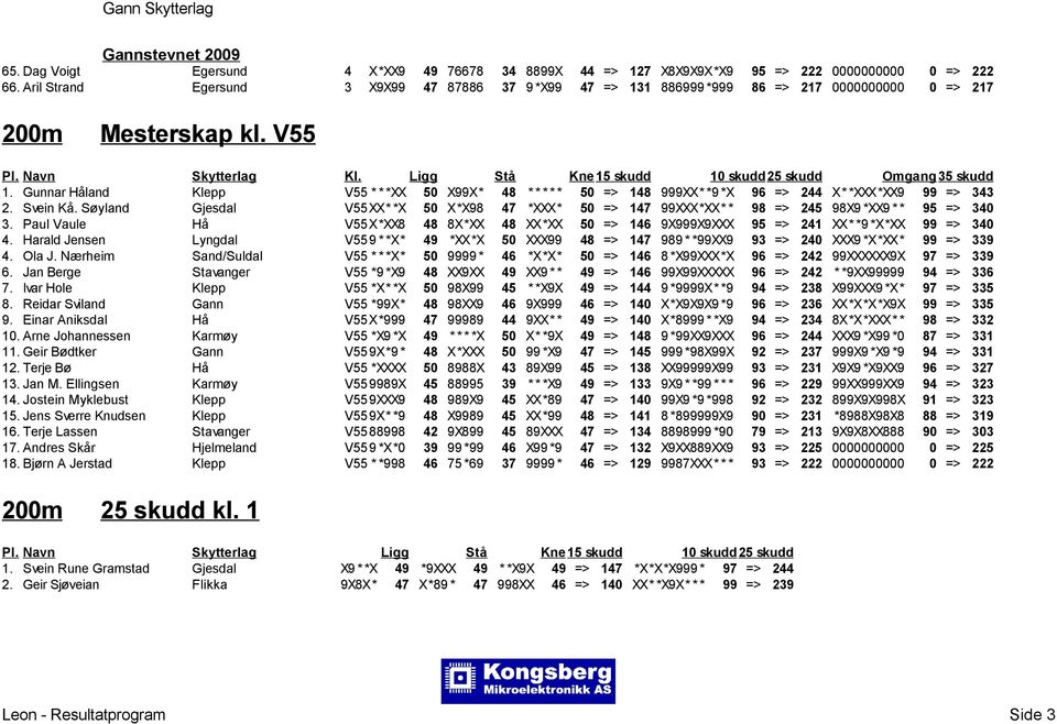 Gunnar Håland Klepp V55 * * *XX 50 X99X* 48 * * * * * 50 => 148 999XX* *9 *X 96 => 244 X* *XXX*XX9 99 => 343 2. Svein Kå.