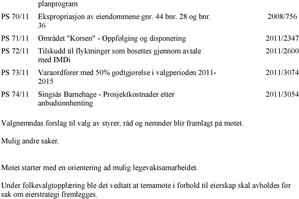 50% godtgjørelse i valgperioden 2011-2015 PS 74/11 Singsås Barnehage - Prosjektkostnader etter anbudsinnhenting Valgnemndas forslag til valg av styrer, råd og nemnder