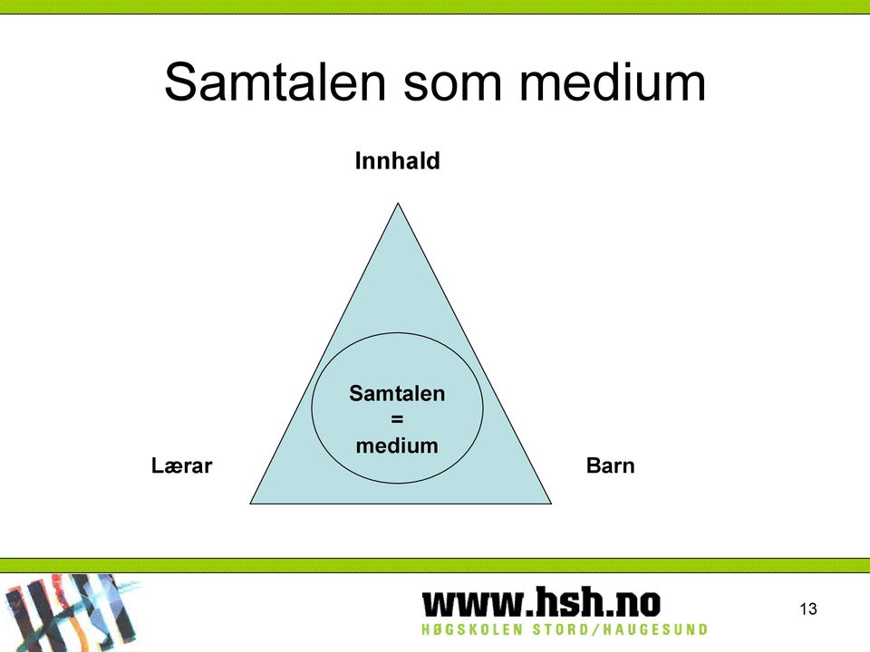 Lærar Samtalen