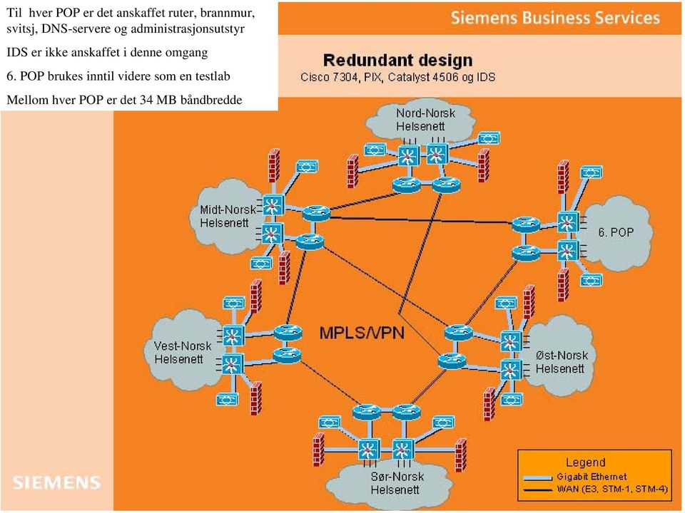 POP brukes inntil videre som en testlab Mellom hver POP er det 34 MB