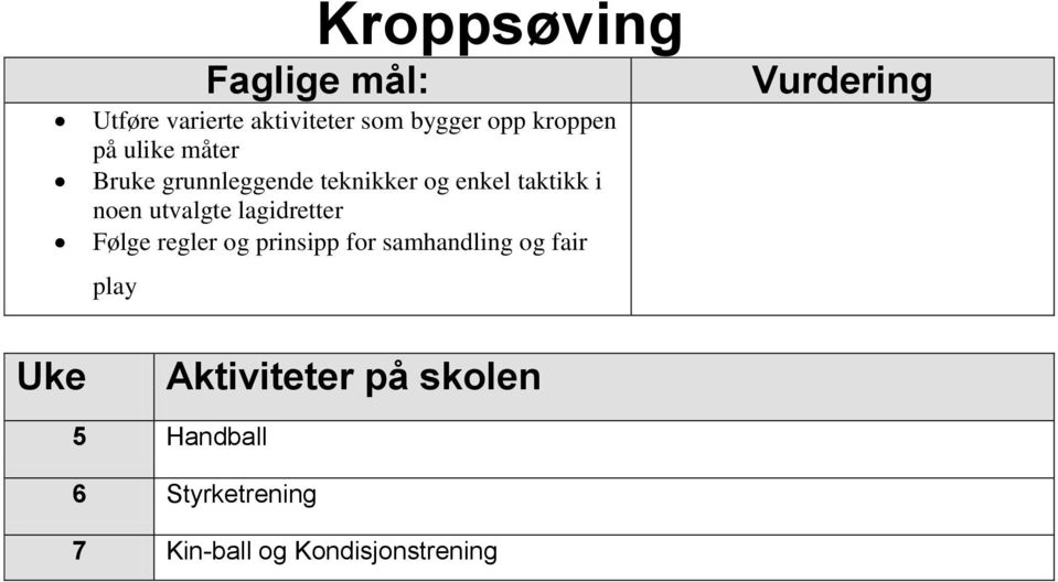 noen utvalgte lagidretter Følge regler og prinsipp for samhandling og fair