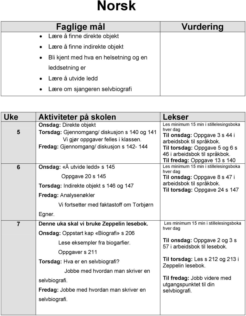 Fredag: Gjennomgang/ diskusjon s 142-144 6 Onsdag: «Å utvide ledd» s 14 Oppgave 20 s 14 Torsdag: Indirekte objekt s 146 og 147 Fredag: Analysenøkler Egner.