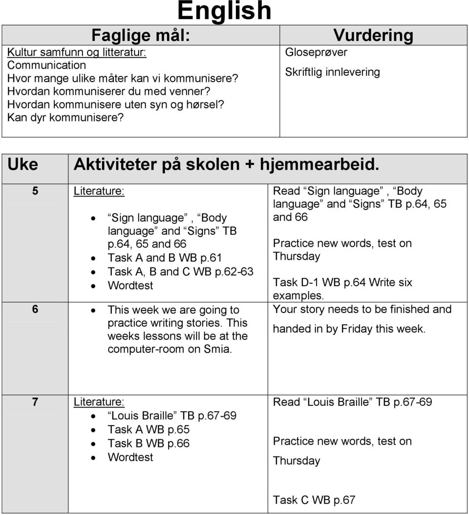 61 Task A, B and C WB p.62-63 Wordtest 6 This week we are going to practice writing stories. This weeks lessons will be at the computer-room on Smia. Read Sign language, Body language and Signs TB p.