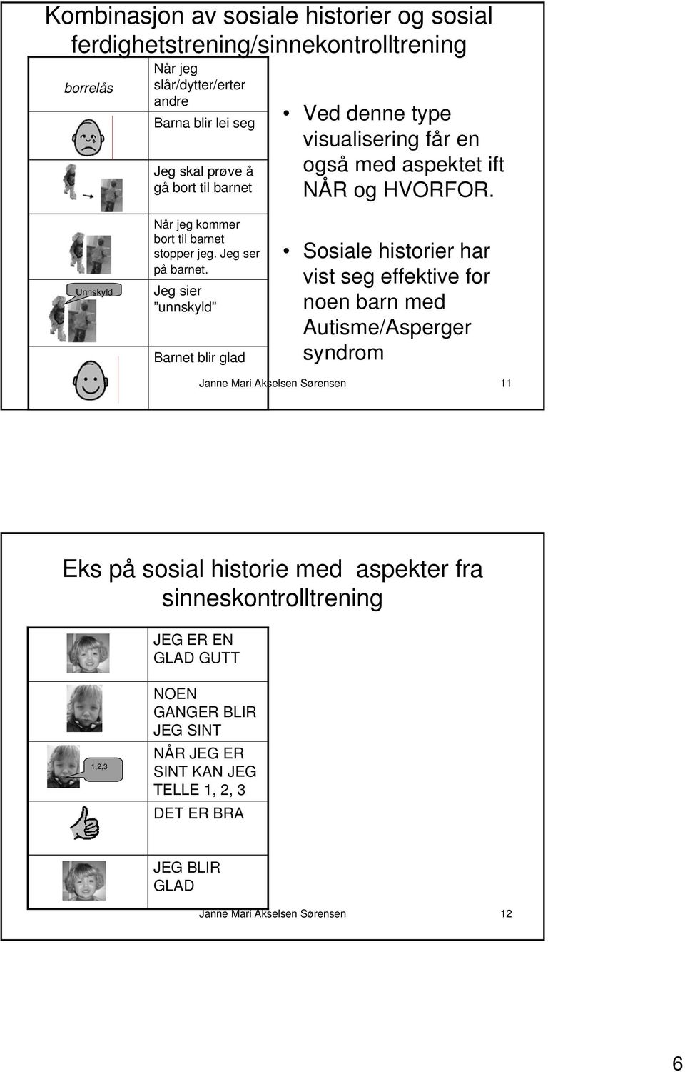 Jeg sier unnskyld Barnet blir glad Sosiale historier har vist seg effektive for noen barn med Autisme/Asperger syndrom Janne Mari Akselsen Sørensen 11 Eks på sosial