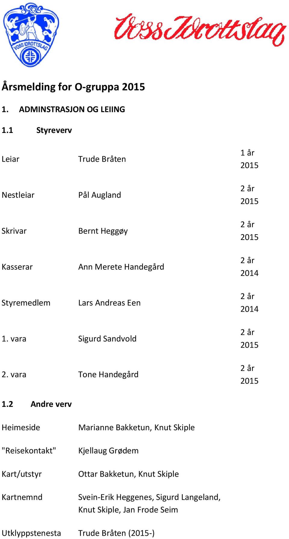 Andreas Een 1 år 2014 2014 1. vara Sigurd Sandvold 2. vara Tone Handegård 1.