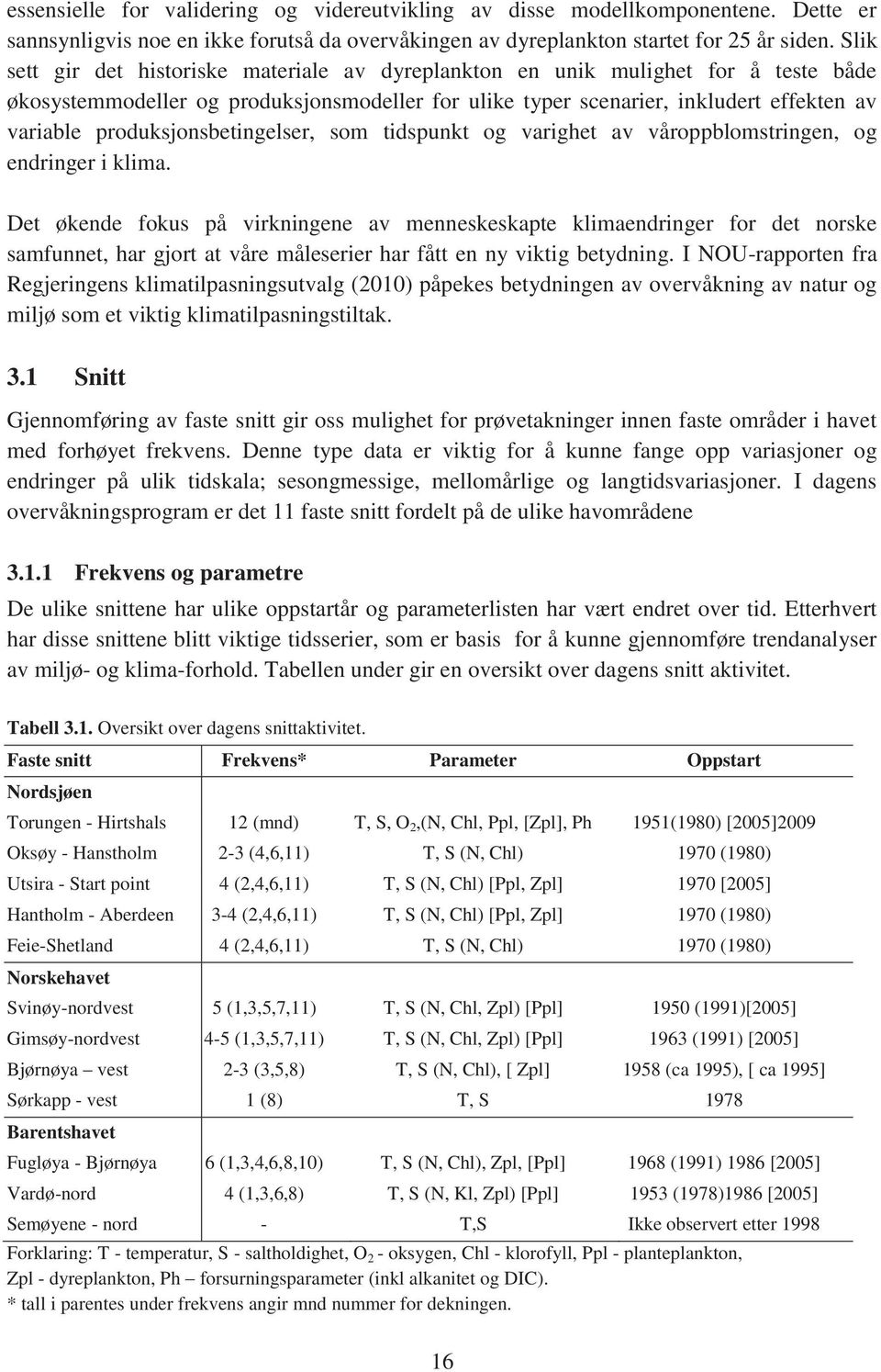 produksjonsbetingelser, som tidspunkt og varighet av våroppblomstringen, og endringer i klima.